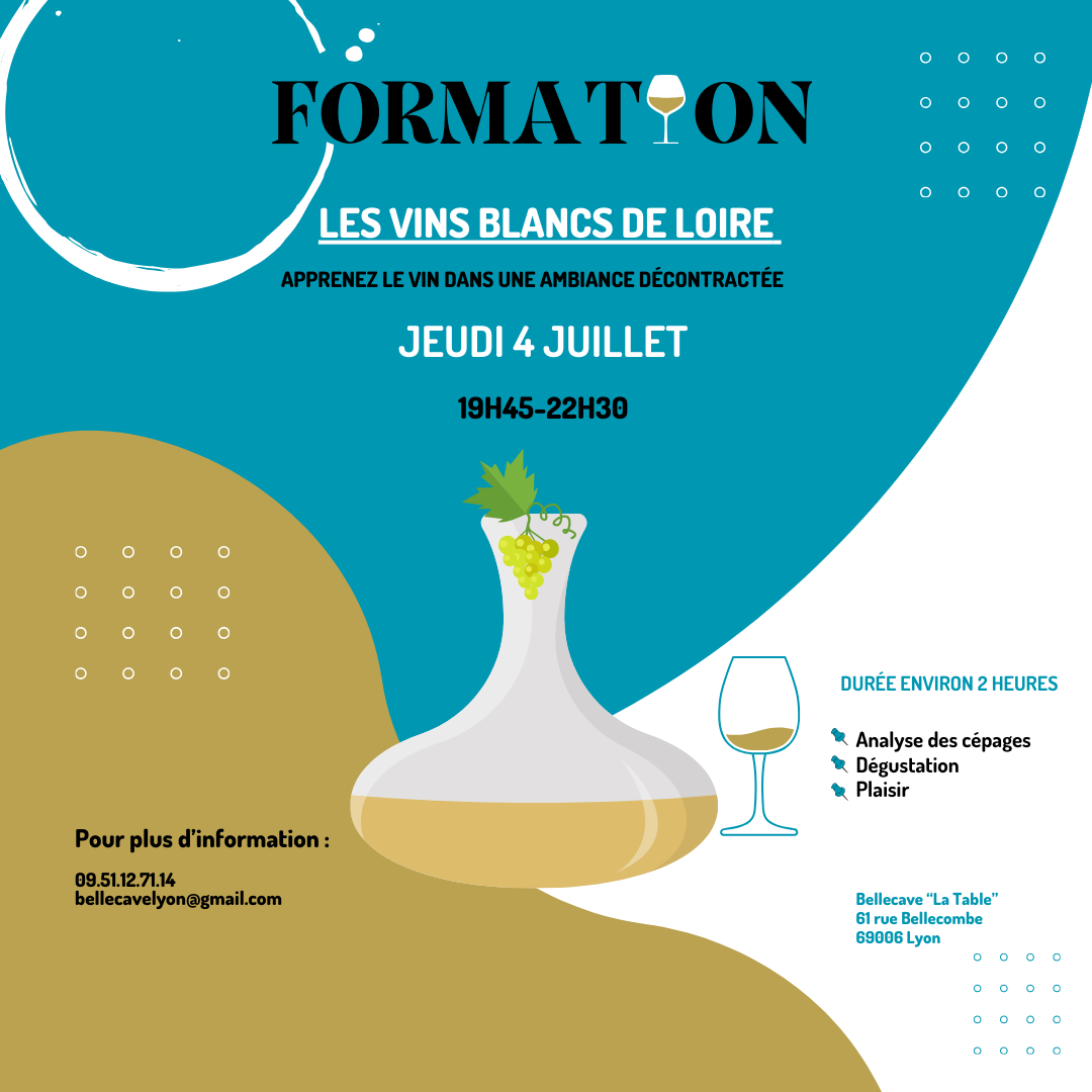 Jeudi 04 Juillet 2024 : Les vins blancs de Loire